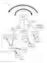 Fig. 02 - Channel quality feedback in satellite communication systems