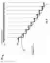 Fig. 09 - TRANSMIT ERROR VECTOR MAGNITUDE AND SPECTRAL MASK REQUIREMENTS FOR OFDMA TRANSMISSION