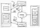 Fig. 01 - Systems and methods for prioritizing service set identifiers on a wireless access point
