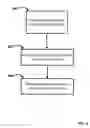 Fig. 09 - Systems and methods for prioritizing service set identifiers on a wireless access point