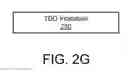 Fig. 07 - BIDIRECTIONAL SUBFRAME COMMUNICATION