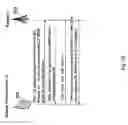 Fig. 09 - Method and device for determining a number of MIMO layers