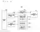 Fig. 06 - Communication system
