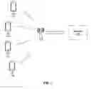 Fig. 02 - CONFIGURATION OF A SET OF CARRIERS IN A CARRIER AGGREGATION OPERATION OF A WIRELESS COMMUNICATION SYSTEM