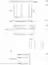 Fig. 18 - Method and apparatus for data-aided iterative channel estimation