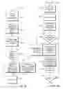 Fig. 03 - Multiplexed unequal error protection for wireless networks