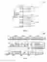 Fig. 05 - Multiplexed unequal error protection for wireless networks