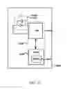 Fig. 11 - Method and apparatus for data transmission