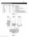 Fig. 04 - Channel access procedure and QoS provisioning for uplink LAA