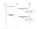 Fig. 02 - WIRELESS COMMUNICATION NETWORK CONTROL NODE AND METHOD