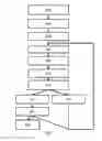 Fig. 08 - Lighting system for a stadium