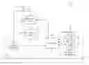 Fig. 01 - Multiple location load control system
