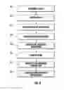 Fig. 05 - Indoor live bird capture system