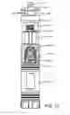 Fig. 09 - Device for creating and distributing vaporized scent