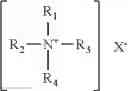 Fig. 02 - Aqueous Alcoholic Microbicidal Compositions Comprising Copper Ions