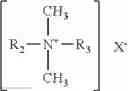 Fig. 03 - Aqueous Alcoholic Microbicidal Compositions Comprising Copper Ions