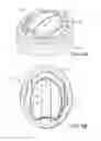 Fig. 09 - Bathing Wand
