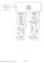 Fig. 06 - Methods and systems for optical imaging or epithelial luminal organs by beam scanning thereof