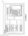 Fig. 10 - Physiological measurement using wearable device