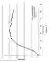 Fig. 07 - Device for detection of hepatocellar carcinoma (HCC) using an octanoate breath test