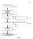 Fig. 09 - Finger controlled medical device interface