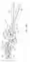 Fig. 17 - System and method for spine fusion using an expandable cage