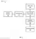 Fig. 02 - SYSTEM FOR LOCAL THERMAL TREATMENT