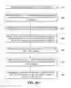 Fig. 12 - Patient interface for ophthalmologic diagnostic and interventional procedures