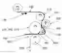 Fig. 01 - Method for separating portions from a web and recombining these onto the web machine-directionally offset