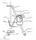 Fig. 01 - Clean Mate Mobility Aid Task Device