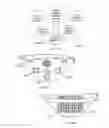 Fig. 23 - Somatosensory feedback wearable object
