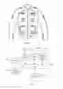 Fig. 25 - Somatosensory feedback wearable object