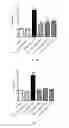 Fig. 03 - Peptide, method and composition for stimulating melanogenesis