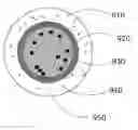 Fig. 01 - Multilayer polymeric matrix based medical devices
