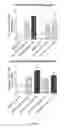 Fig. 03 - Liquid inhalation formulation comprising RPL554