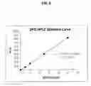 Fig. 06 - PHARMACEUTICAL FORMULATIONS OF AND METHODS TO PREPARE CHELATING AGENTS FOR EFFICIENT METAL REMOVAL TREATMENT SYSTEMS
