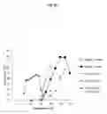 Fig. 23 - PHARMACEUTICAL FORMULATIONS OF AND METHODS TO PREPARE CHELATING AGENTS FOR EFFICIENT METAL REMOVAL TREATMENT SYSTEMS