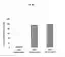 Fig. 26 - PHARMACEUTICAL FORMULATIONS OF AND METHODS TO PREPARE CHELATING AGENTS FOR EFFICIENT METAL REMOVAL TREATMENT SYSTEMS