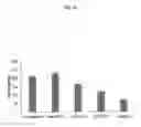 Fig. 32 - PHARMACEUTICAL FORMULATIONS OF AND METHODS TO PREPARE CHELATING AGENTS FOR EFFICIENT METAL REMOVAL TREATMENT SYSTEMS