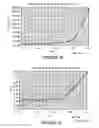 Fig. 17 - Two-stage microparticle-based therapeutic delivery system and method