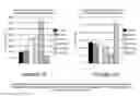 Fig. 25 - Two-stage microparticle-based therapeutic delivery system and method