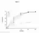 Fig. 03 - Pharmaceutical dosage form for immediate release of an indolinone derivative