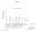 Fig. 11 - Pharmaceutical dosage form for immediate release of an indolinone derivative