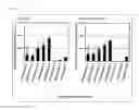 Fig. 02 - Composition for oral intake