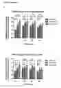 Fig. 06 - Glycolic acid enhances sperm mobility