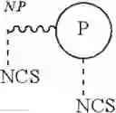 Fig. 07 - Method for treating skin cancer