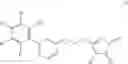 Fig. 96 - Triazolone compounds and uses thereof