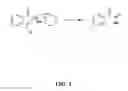 Fig. 02 - COMPOSITIONS OF TOLPERISONE