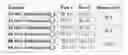 Fig. 03 - Arimoclomol formulation