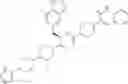 Fig. 30 - CGRP receptor antagonists
